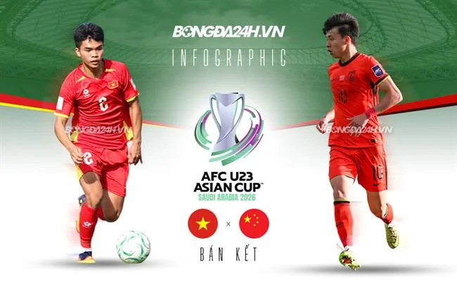 Đá Gà Trực Tiếp AW8